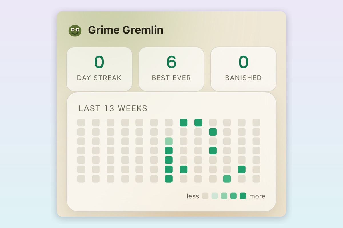 Gamified cleaning app history showing a 0 day streak, 6 best ever and 12 active days in 13 weeks