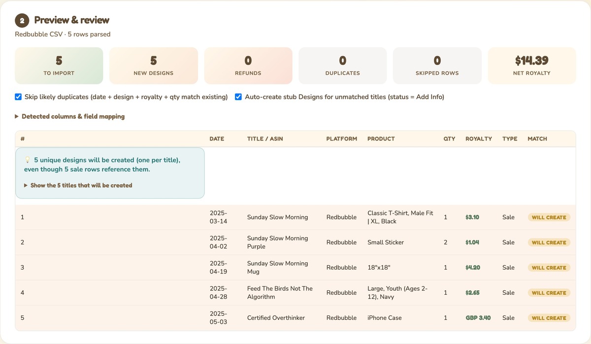 Importer preview auto-detecting a Redbubble CSV and listing five parsed sales rows awaiting confirmation