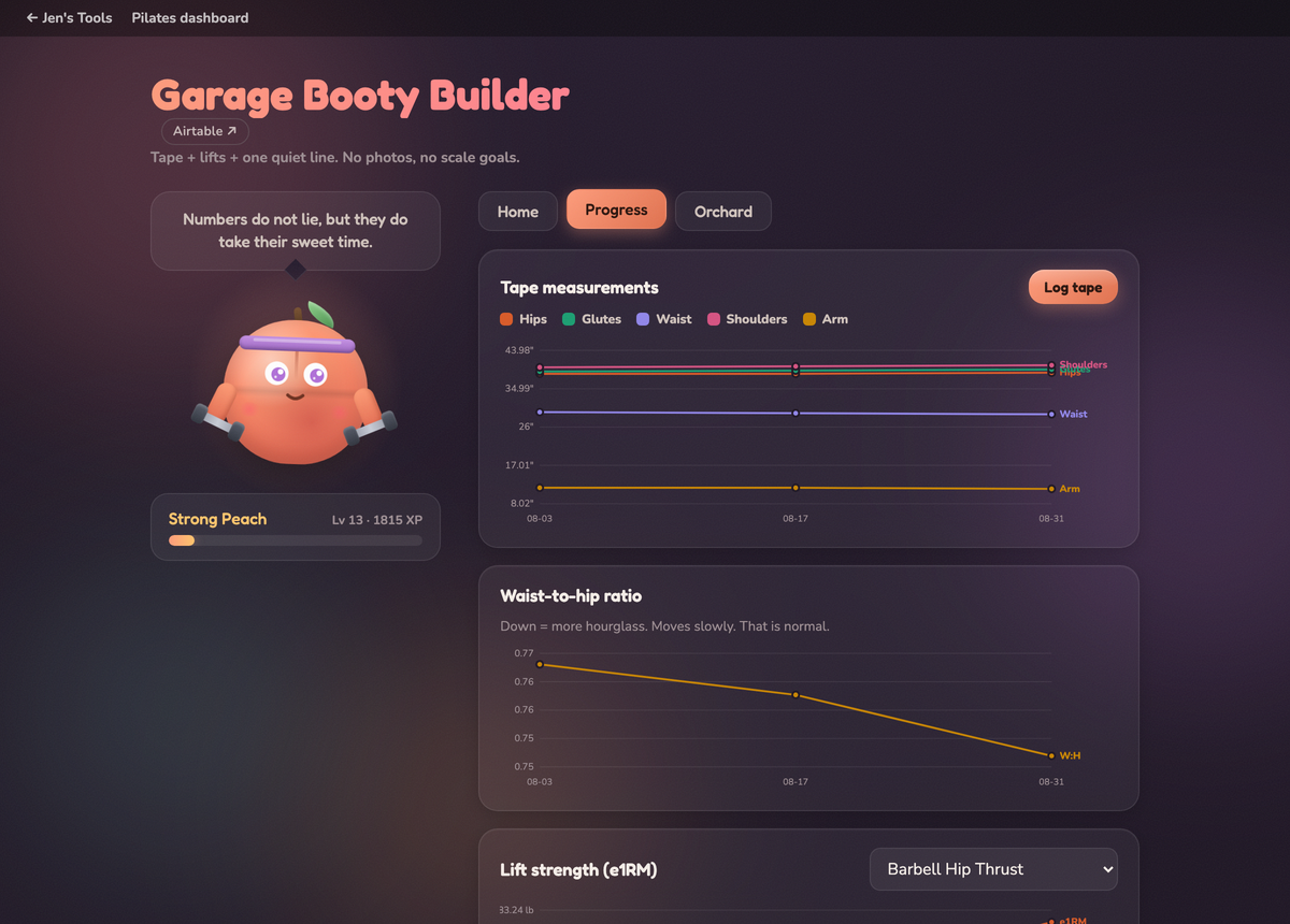 Workout tracker without streaks progress tab: tape measurements and waist-to-hip ratio charts, demo data